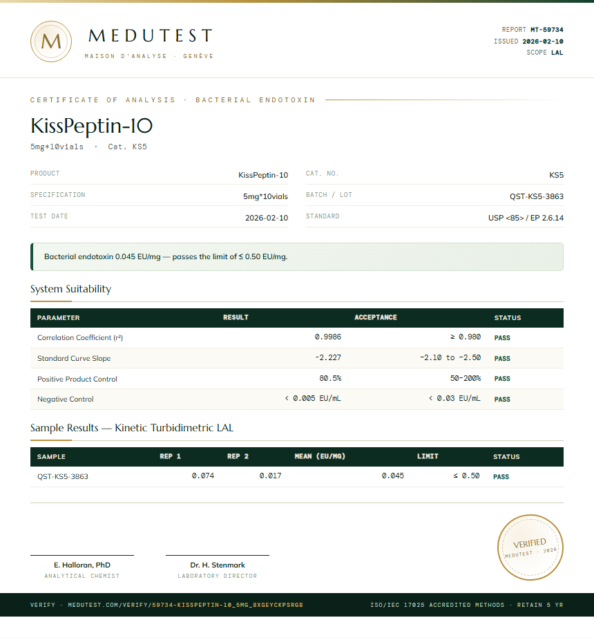 KissPeptin-10 Endotoxin report by Medutest