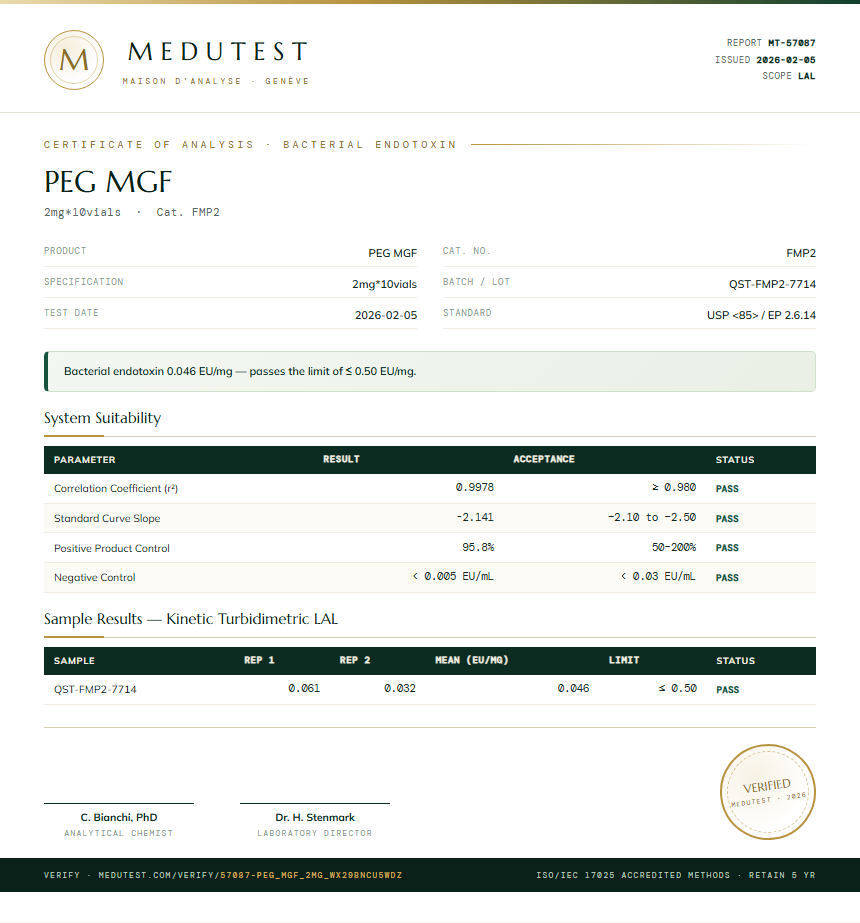 PEG MGF Endotoxin report by Medutest