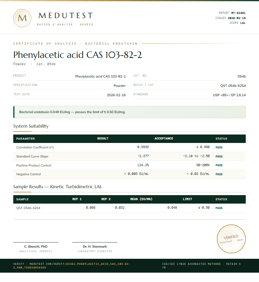 Phenylacetic acid CAS 103-82-2 Endotoxin report by Medutest