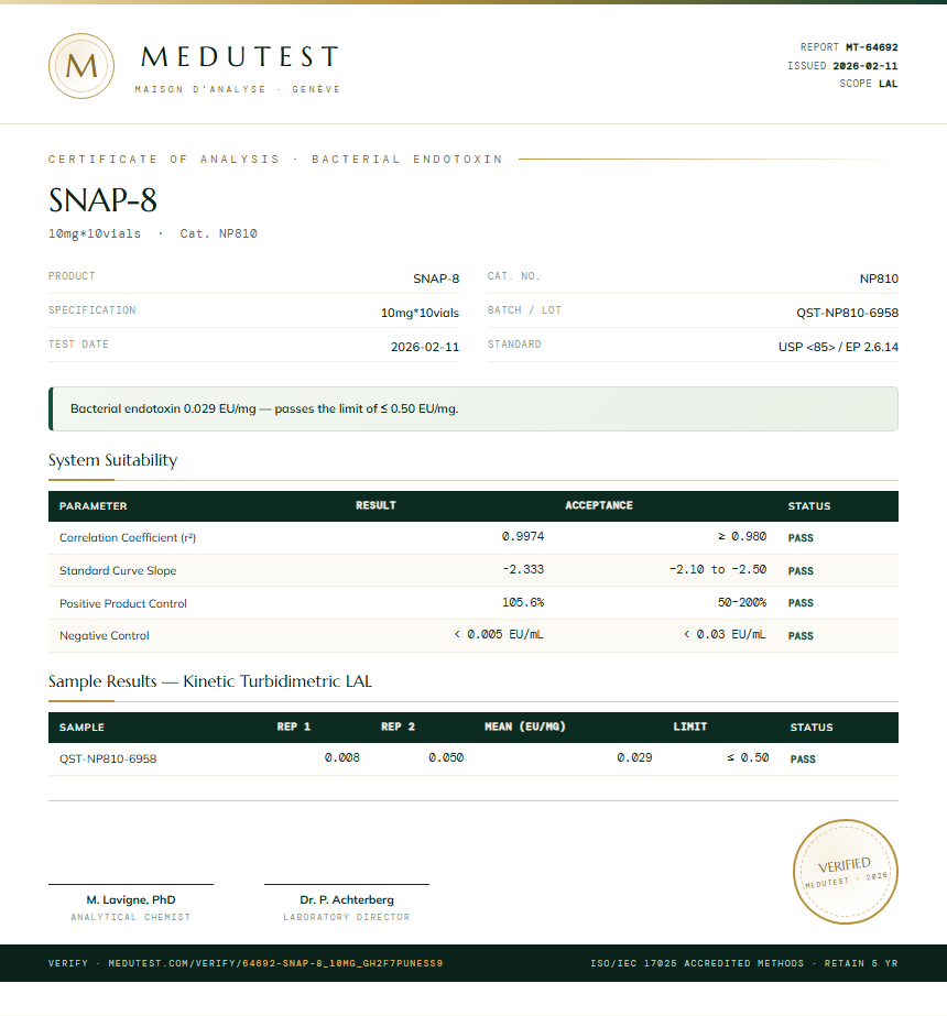 SNAP-8 Endotoxin report by Medutest
