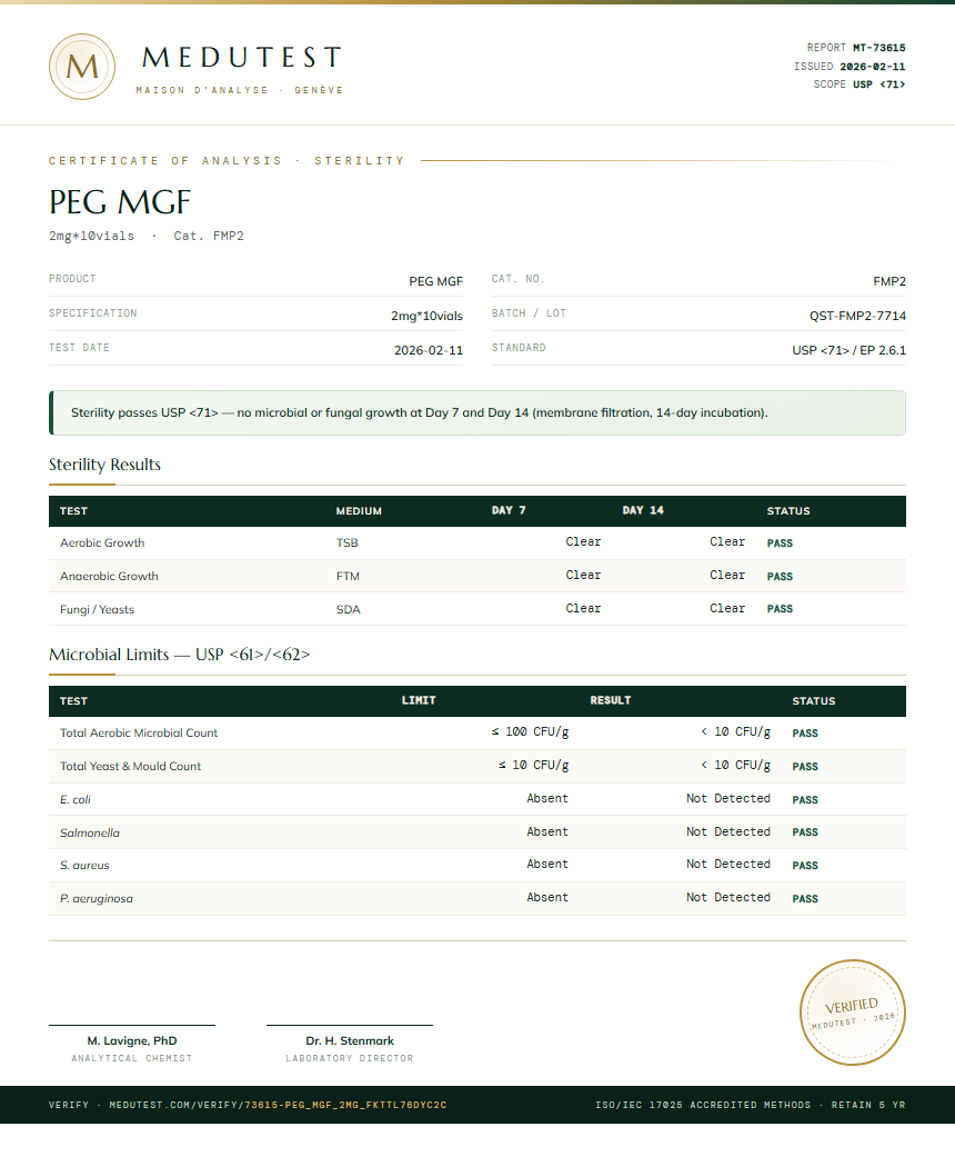 PEG MGF Sterility report by Medutest