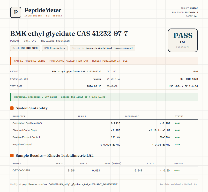 BMK ethyl glycidate CAS 41232-97-7 Endotoxin report by PeptideMeter