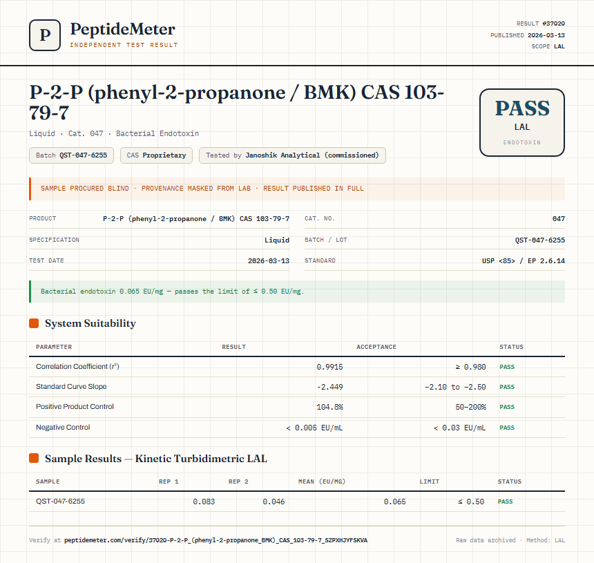 P-2-P (phenyl-2-propanone / BMK) CAS 103-79-7 Endotoxin report by PeptideMeter