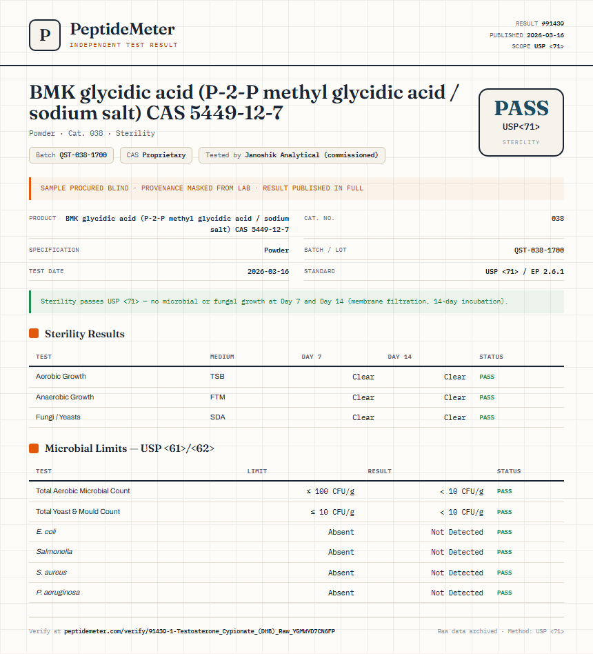 1-Testosterone Cypionate (DHB) Raw Sterility report by PeptideMeter