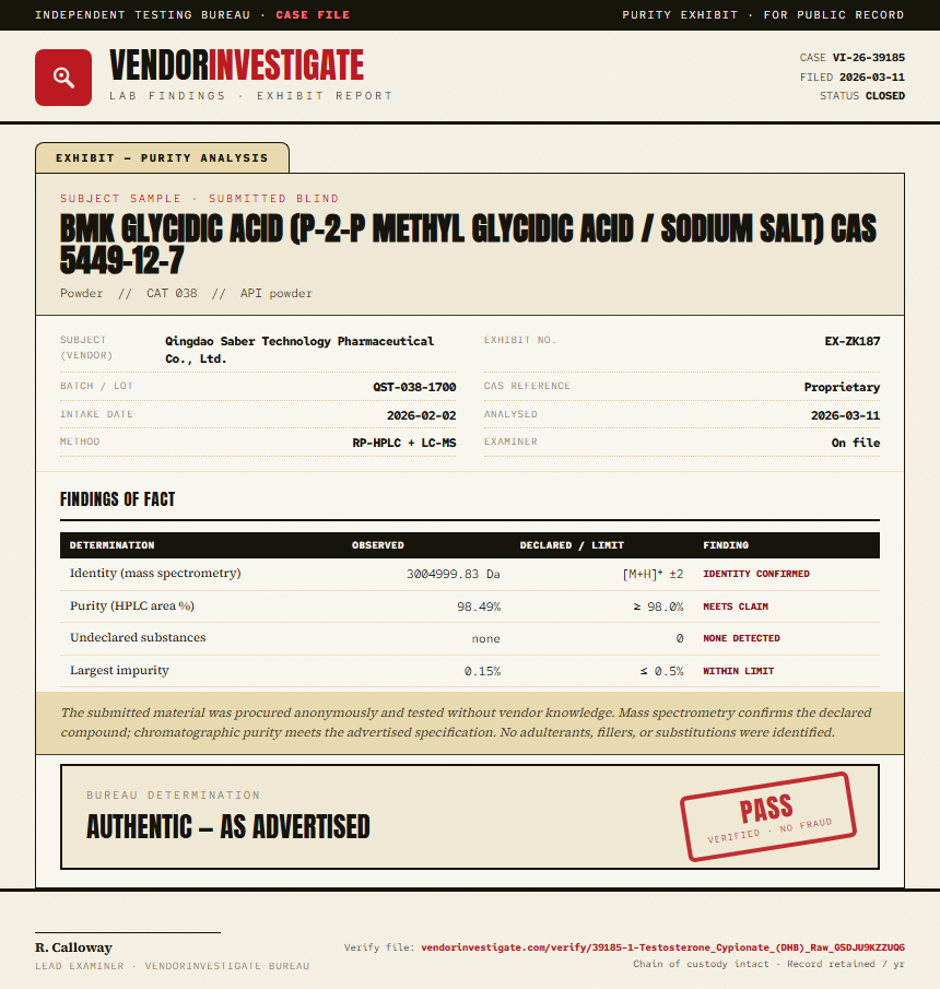 1-Testosterone Cypionate (DHB) Raw Purity (HPLC) report by VendorInvestigate