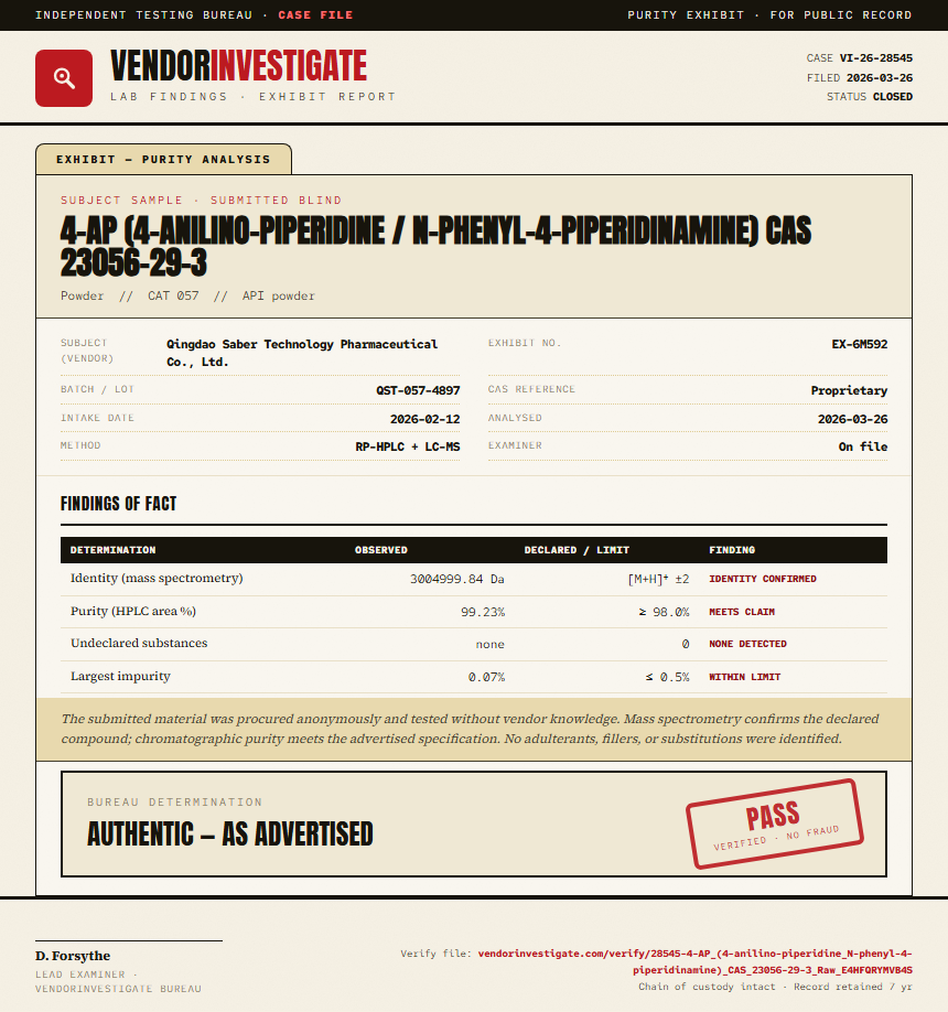 4-AP (4-anilino-piperidine / N-phenyl-4-piperidinamine) CAS 23056-29-3 Purity (HPLC) report by VendorInvestigate