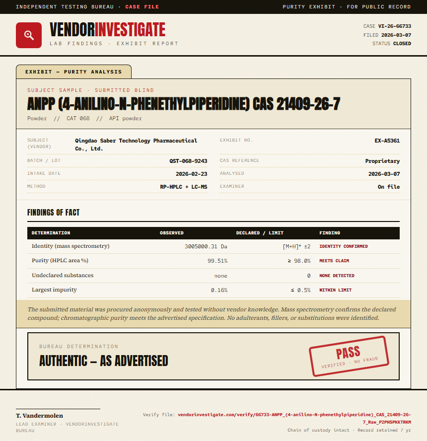 ANPP (4-anilino-N-phenethylpiperidine) CAS 21409-26-7 Purity (HPLC) report by VendorInvestigate