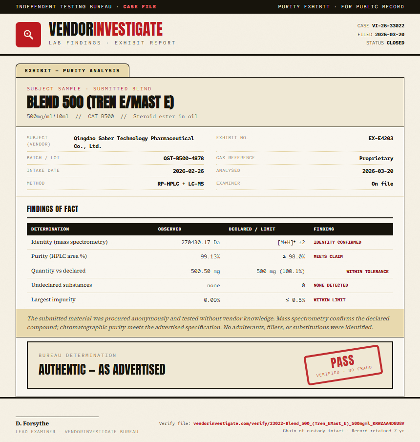 Blend 500 (Tren E/Mast E) Purity (HPLC) report by VendorInvestigate