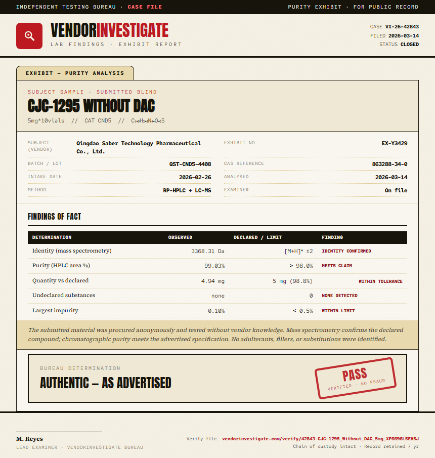 CJC-1295 Without DAC Purity (HPLC) report by VendorInvestigate