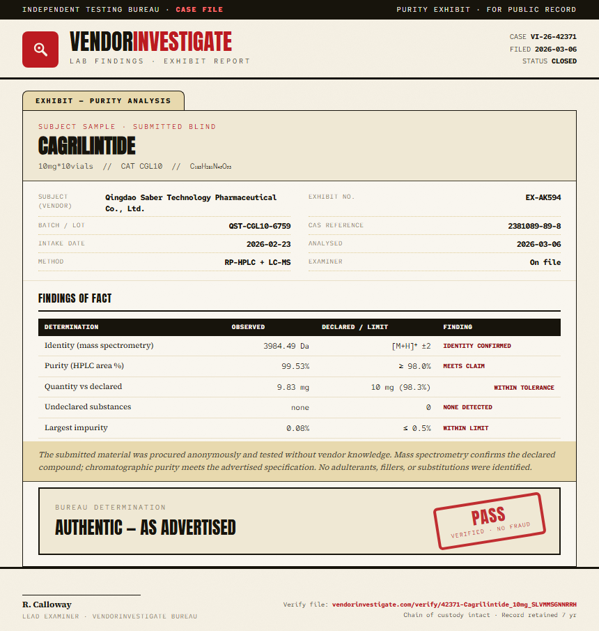 Cagrilintide Purity (HPLC) report by VendorInvestigate