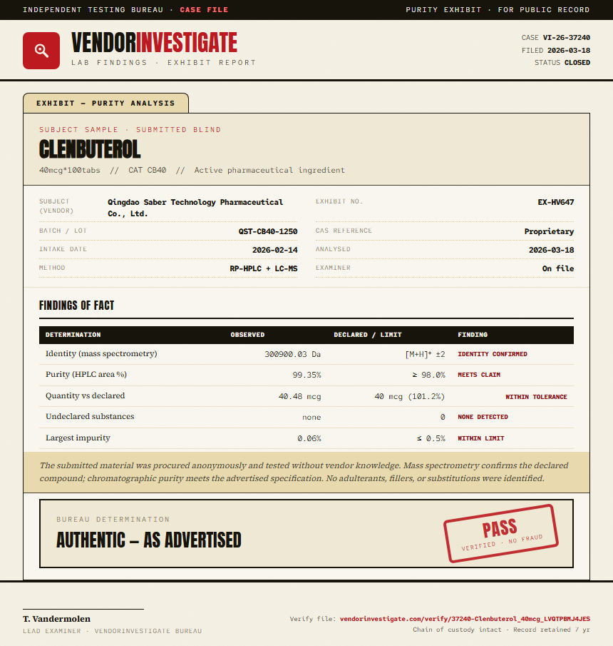 Clenbuterol Purity (HPLC) report by VendorInvestigate