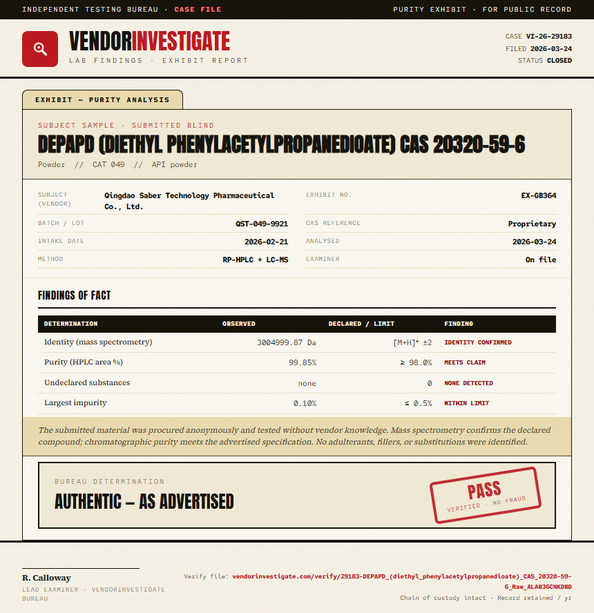 DEPAPD (diethyl phenylacetylpropanedioate) CAS 20320-59-6 Purity (HPLC) report by VendorInvestigate
