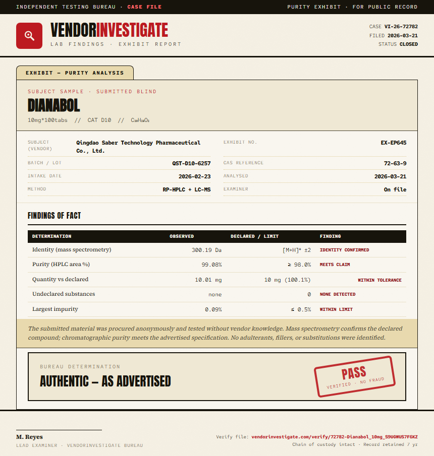 Dianabol Purity (HPLC) report by VendorInvestigate