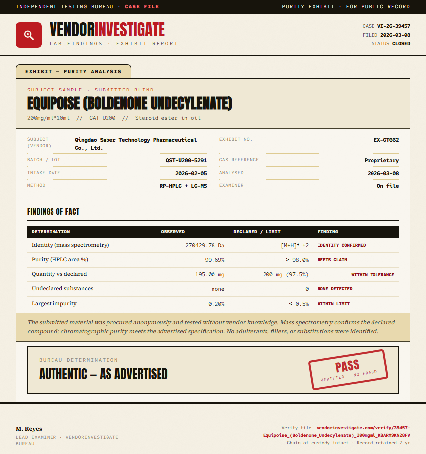 Equipoise (Boldenone Undecylenate) Purity (HPLC) report by VendorInvestigate