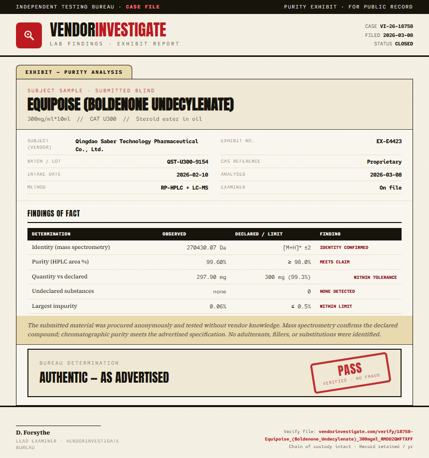 Equipoise (Boldenone Undecylenate) Purity (HPLC) report by VendorInvestigate