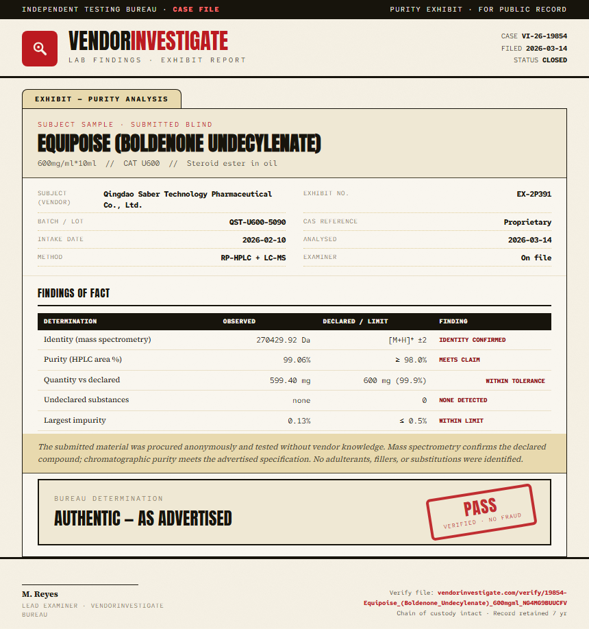 Equipoise (Boldenone Undecylenate) Purity (HPLC) report by VendorInvestigate