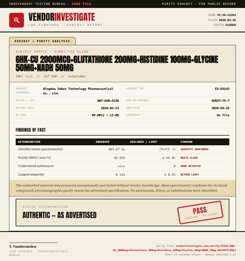 GHK-CU 2000mcg+Glutathione 200mg+Histidine 100mg+Glycine 50mg+NADH 50mg Purity (HPLC) report by VendorInvestigate