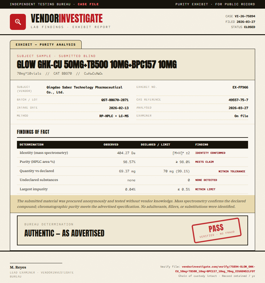 GLOW GHK-CU 50mg+TB500 10mg+BPC157 10mg Purity (HPLC) report by VendorInvestigate