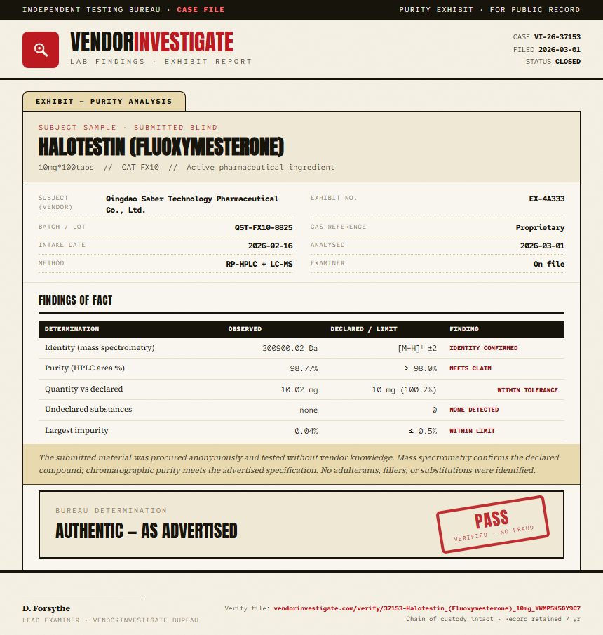 Halotestin (Fluoxymesterone) Purity (HPLC) report by VendorInvestigate