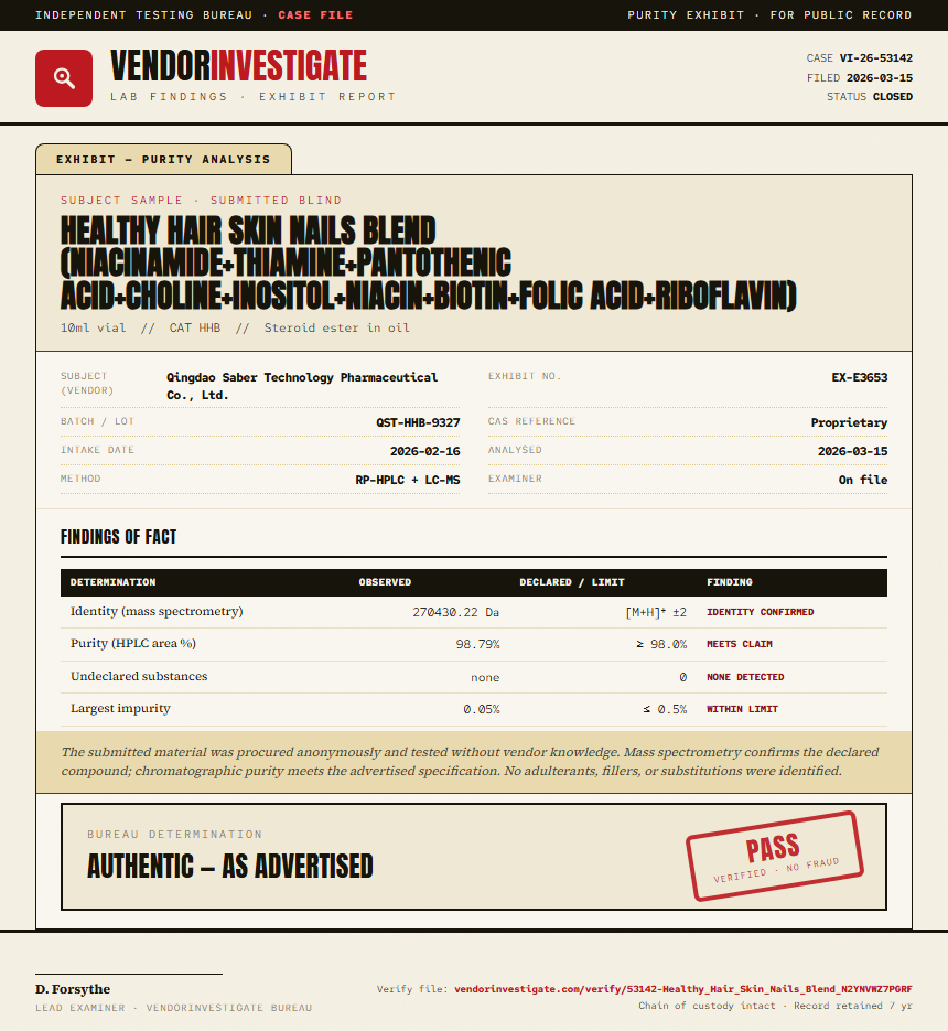 Healthy Hair Skin Nails Blend (Niacinamide+Thiamine+Pantothenic Acid+Choline+Inositol+Niacin+Biotin+Folic Acid+Riboflavin) Purity (HPLC) report by VendorInvestigate