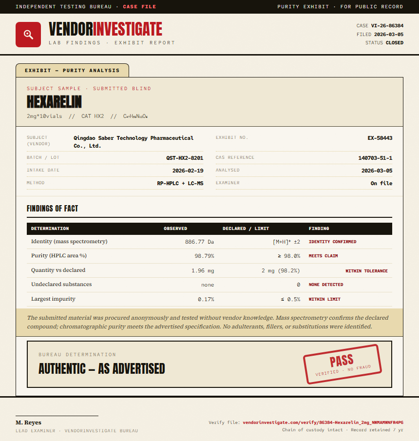 Hexarelin Purity (HPLC) report by VendorInvestigate
