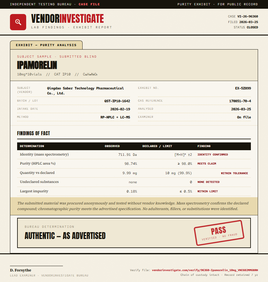 Ipamorelin Purity (HPLC) report by VendorInvestigate