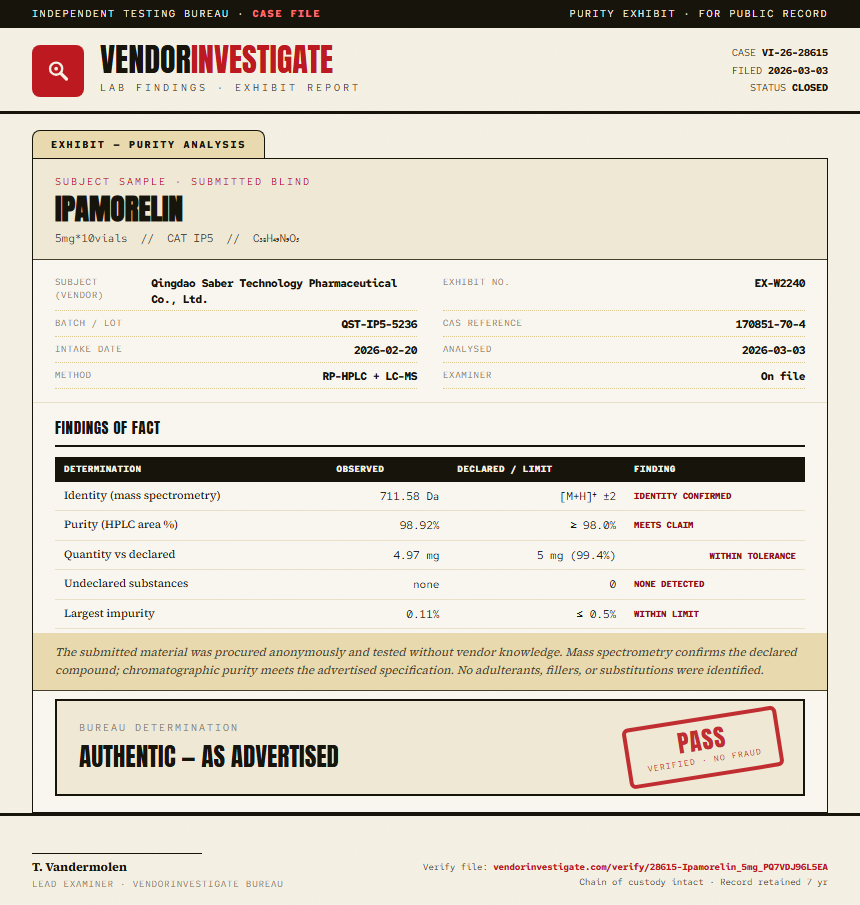 Ipamorelin Purity (HPLC) report by VendorInvestigate
