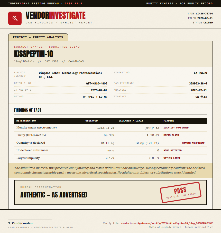 KissPeptin-10 Purity (HPLC) report by VendorInvestigate