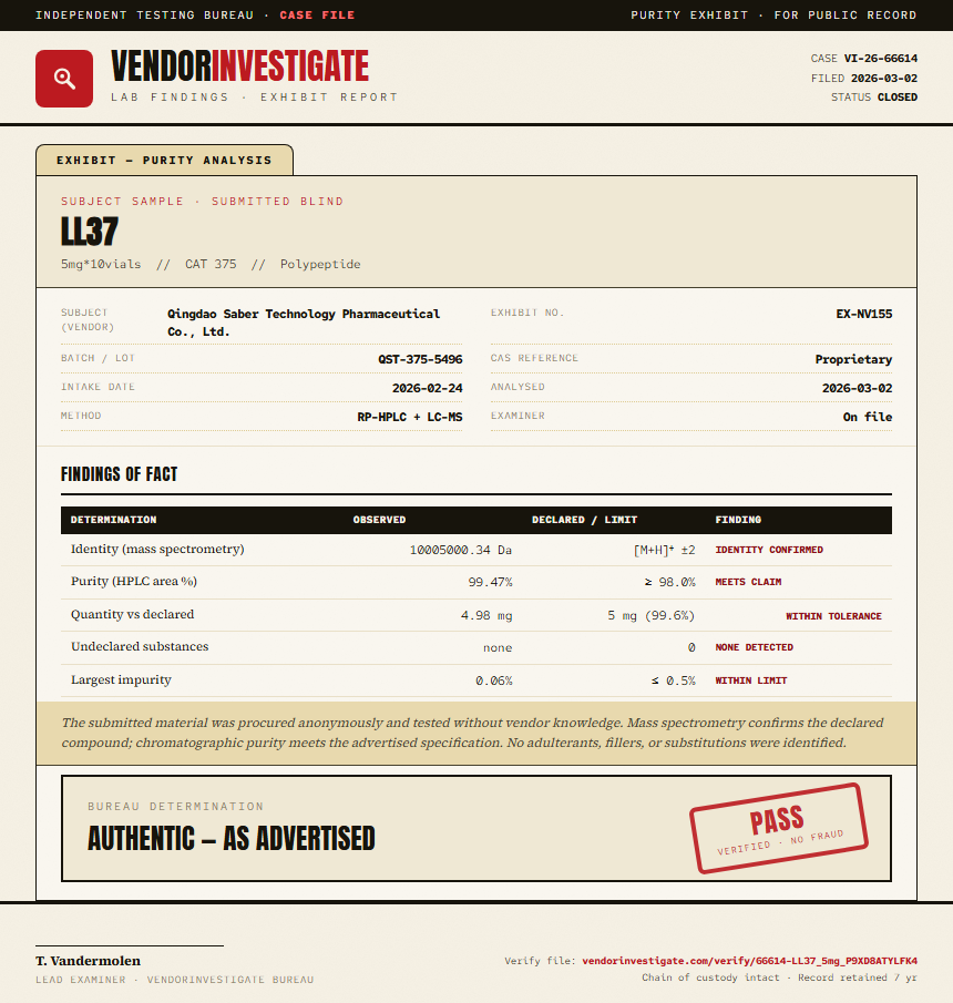 LL37 Purity (HPLC) report by VendorInvestigate