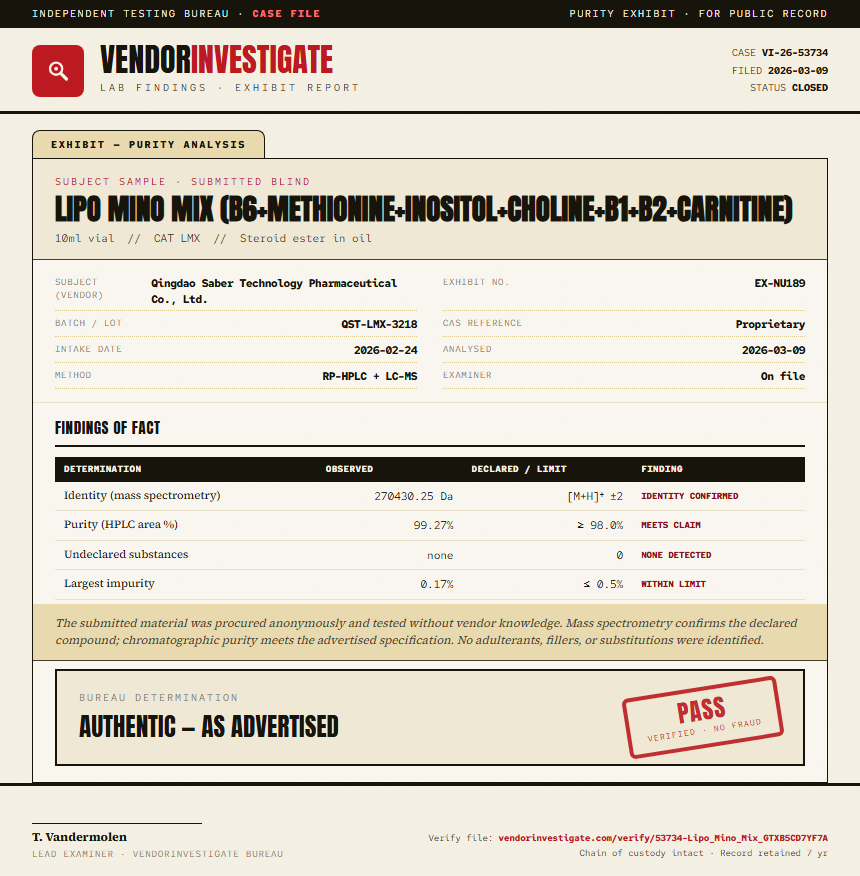 Lipo Mino Mix (B6+Methionine+Inositol+Choline+B1+B2+Carnitine) Purity (HPLC) report by VendorInvestigate