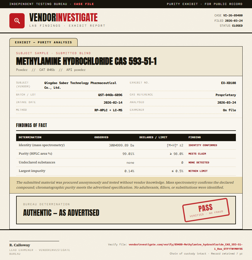 Methylamine hydrochloride CAS 593-51-1 Purity (HPLC) report by VendorInvestigate