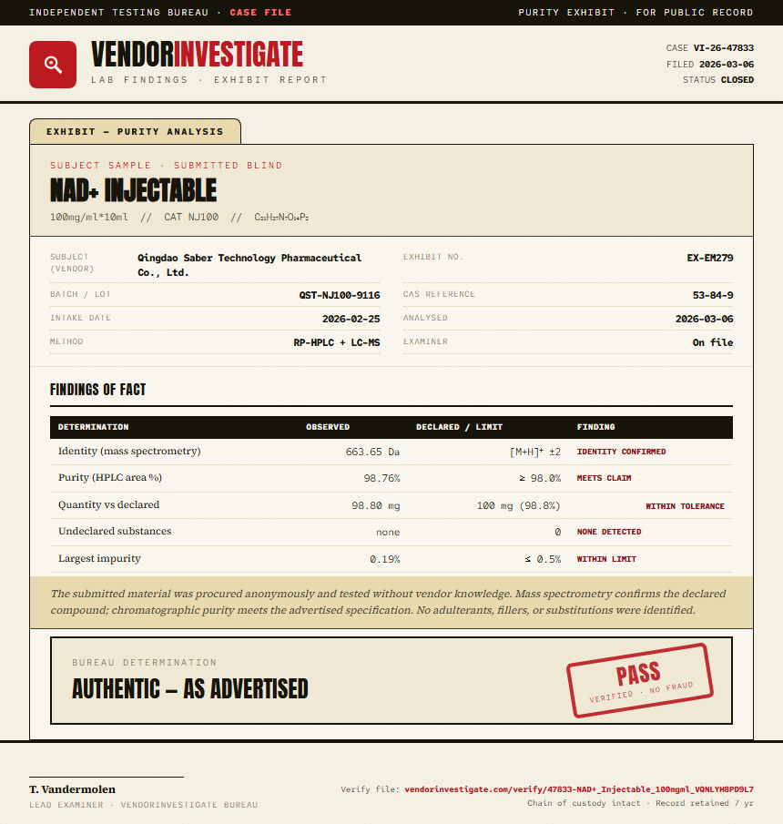 NAD+ Injectable Purity (HPLC) report by VendorInvestigate