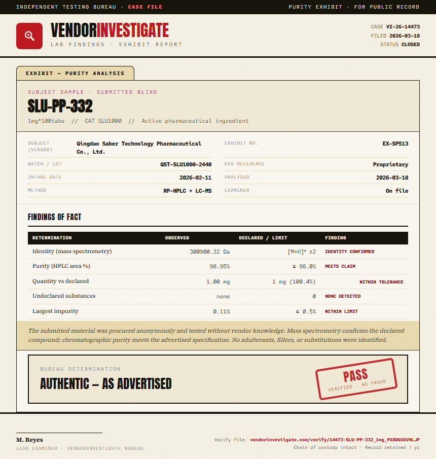 SLU-PP-332 Purity (HPLC) report by VendorInvestigate
