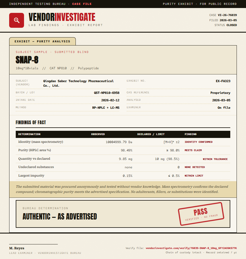 SNAP-8 Purity (HPLC) report by VendorInvestigate