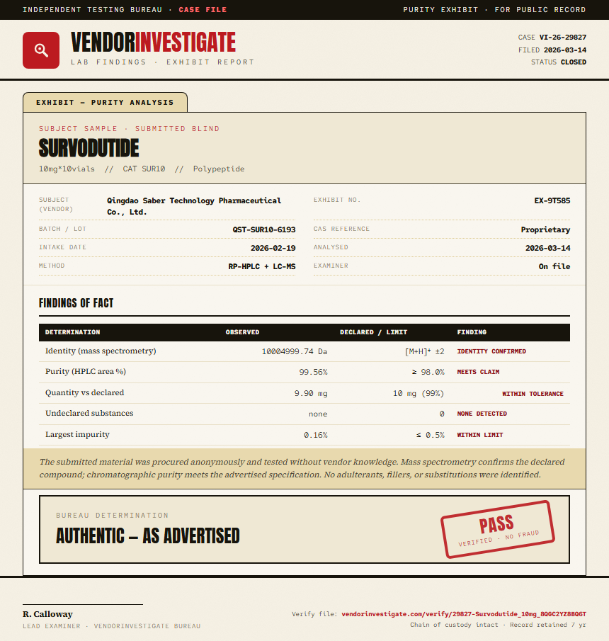 Survodutide Purity (HPLC) report by VendorInvestigate