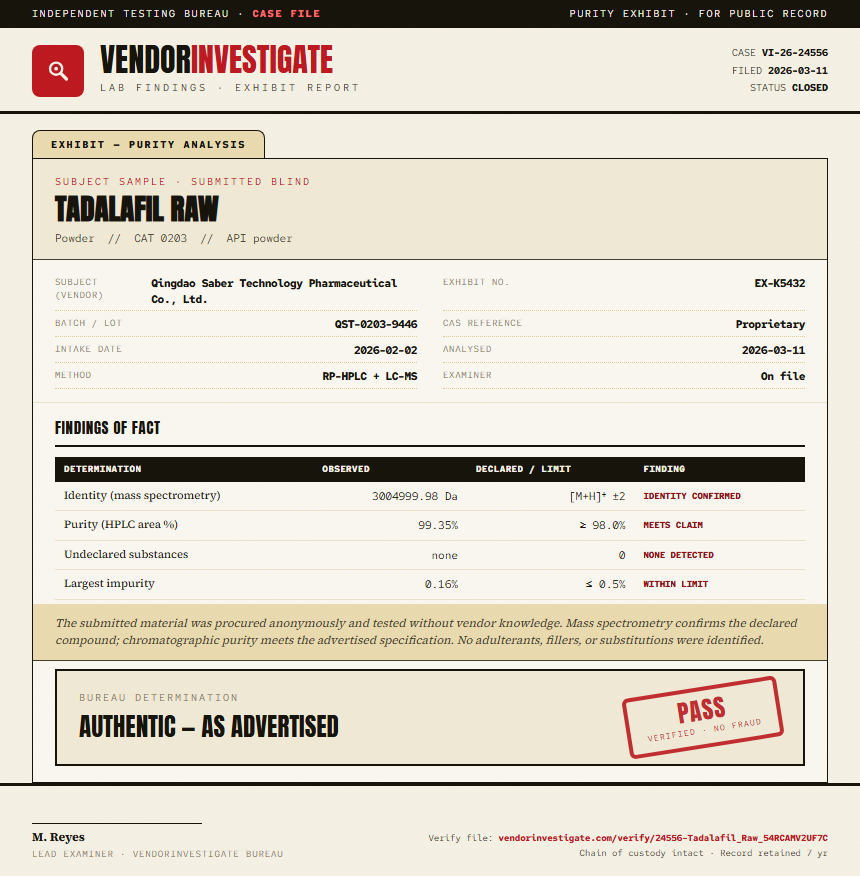 Tadalafil Raw Purity (HPLC) report by VendorInvestigate
