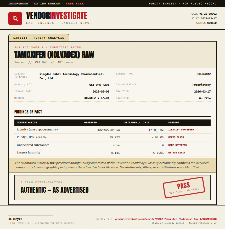 Tamoxifen (Nolvadex) Raw Purity (HPLC) report by VendorInvestigate