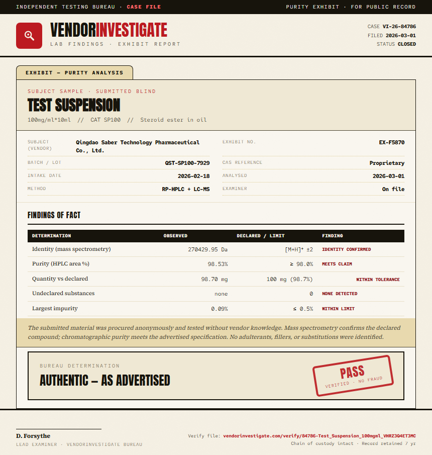 Test Suspension Purity (HPLC) report by VendorInvestigate