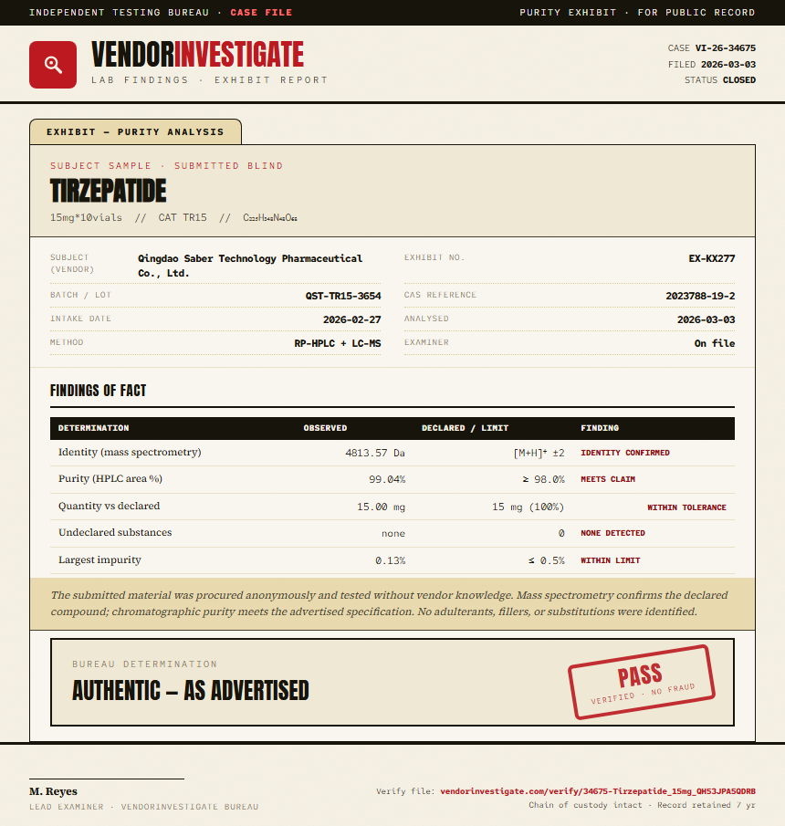 Tirzepatide Purity (HPLC) report by VendorInvestigate