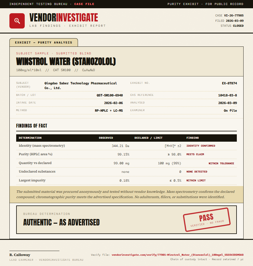 Winstrol Water (Stanozolol) Purity (HPLC) report by VendorInvestigate