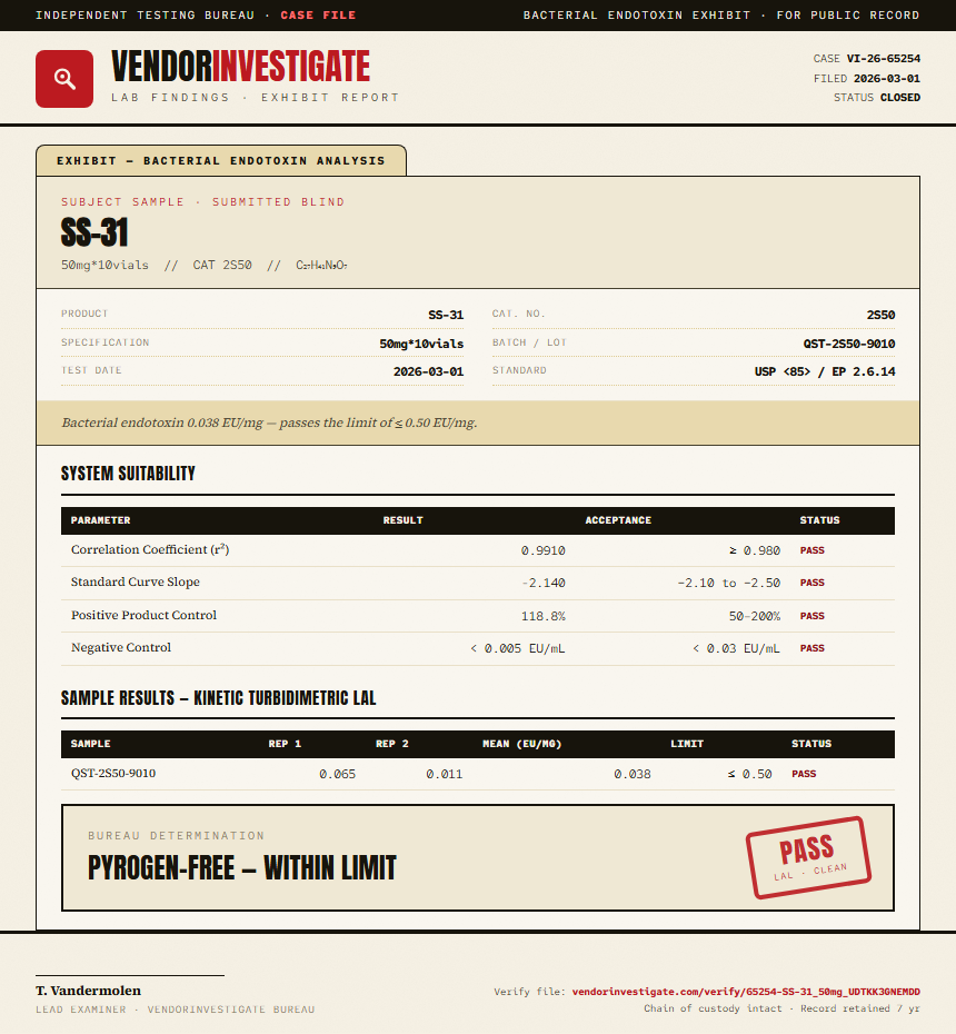 SS-31 Endotoxin report by VendorInvestigate
