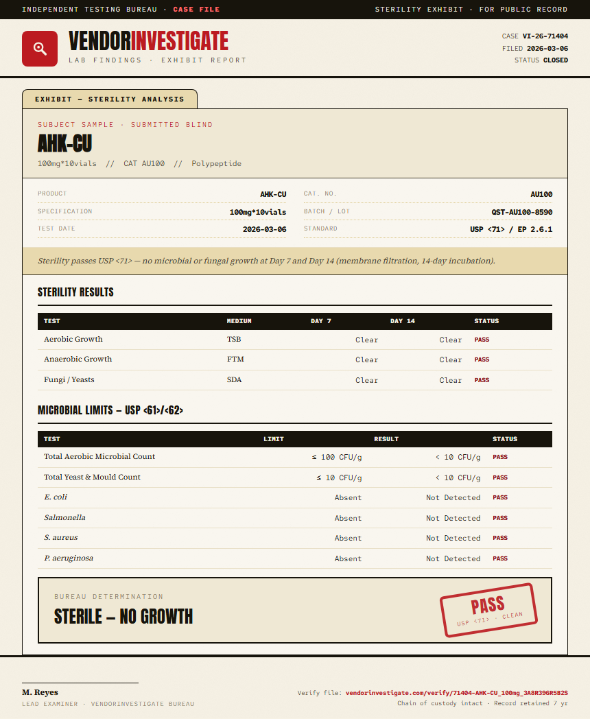 AHK-CU Sterility report by VendorInvestigate